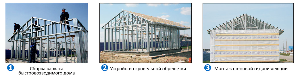 Строительство домов быстровозводимых Краснодар, кровельный центр, недорогие быстровозводимые дома, каркасные дома, модульные дома строительство