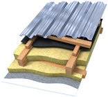 Примеры утепления. Скатные крыши с теплоизоляцией, установленной между и под стропилами